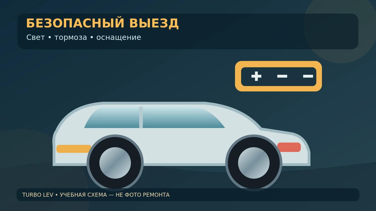 Свет, тормоза, документы и аварийный набор: проверка перед дорогой. Авторская техническая иллюстрация.