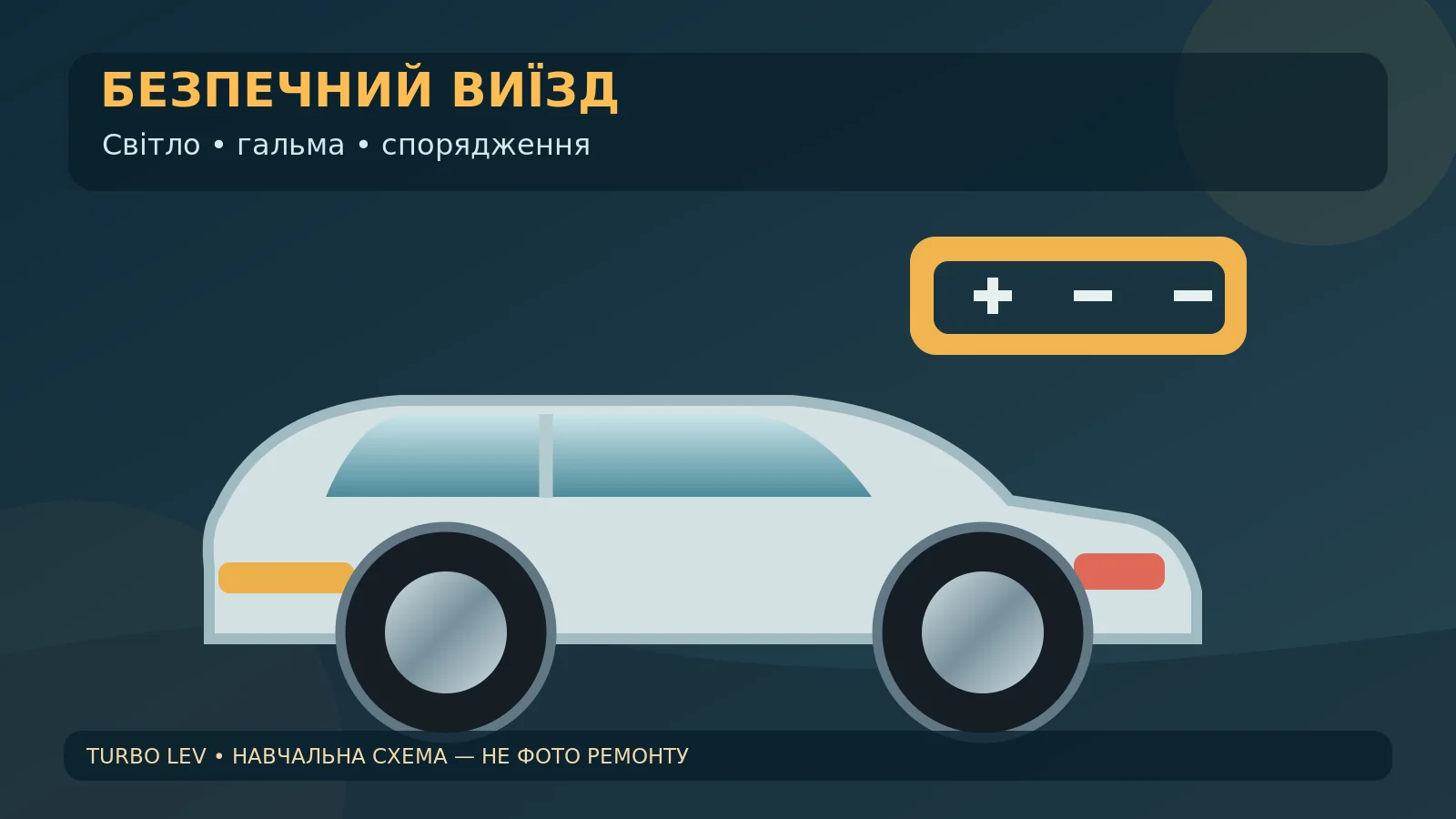Світло, гальма, документи й аварійний набір: перевірка перед дорогою. Авторська технічна ілюстрація.